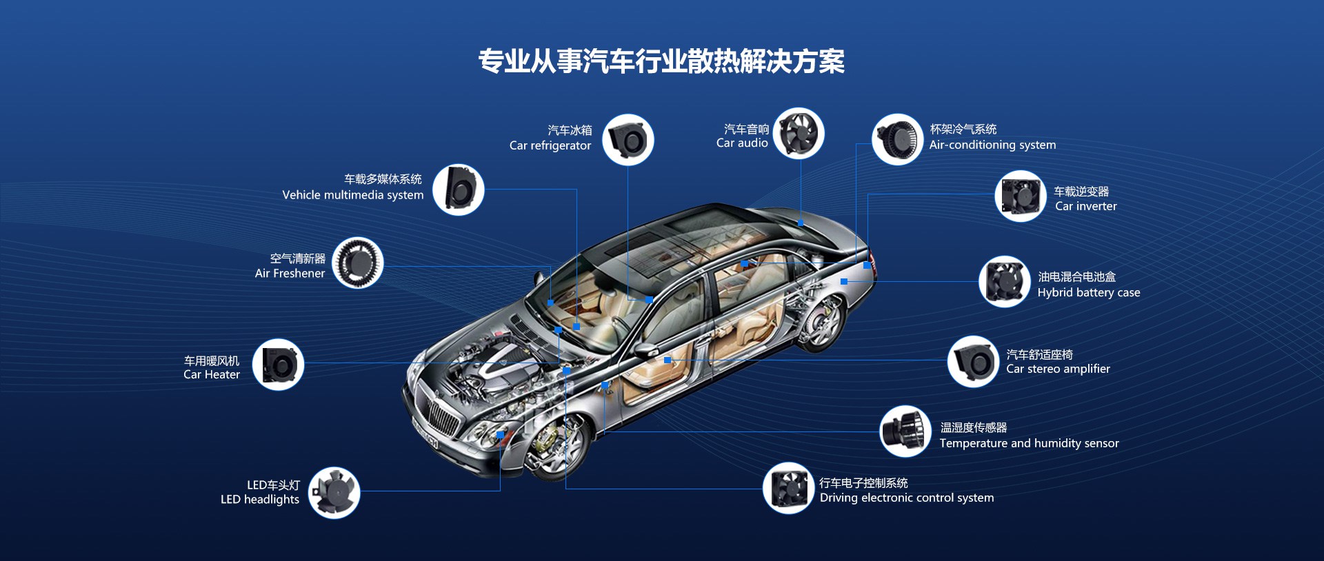 車規散熱風扇圖.jpg 車規散熱風扇圖.jpg